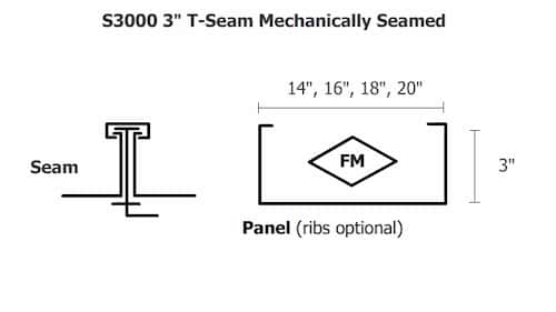 Englert S-3000 T-seam panel profile drawing