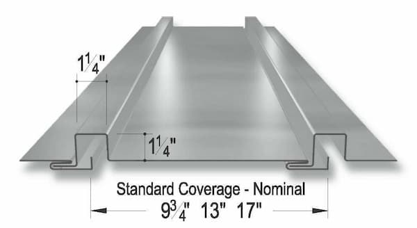 Merchant & Evans 114-R panel profile. Image courtesy of www.ziprib.com.