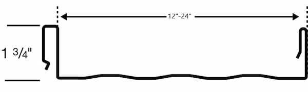 1st Coast Metal Roofing Supply Armour Loc profile. Image courtesy of www.1stCoastMRS.com.