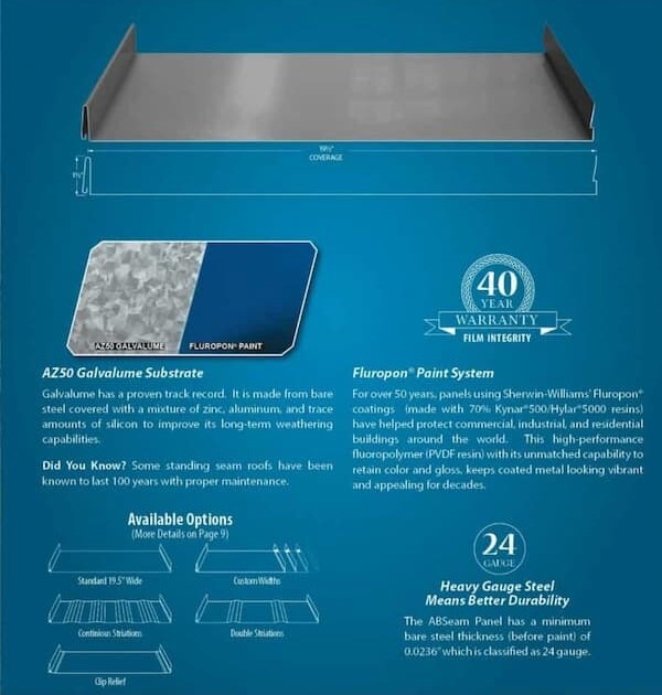 AB Martin ABSeam panel details. Image courtesy of www.ABMartin.net. AB Martin ABSeam panel details. Image courtesy of www.ABMartin.net.