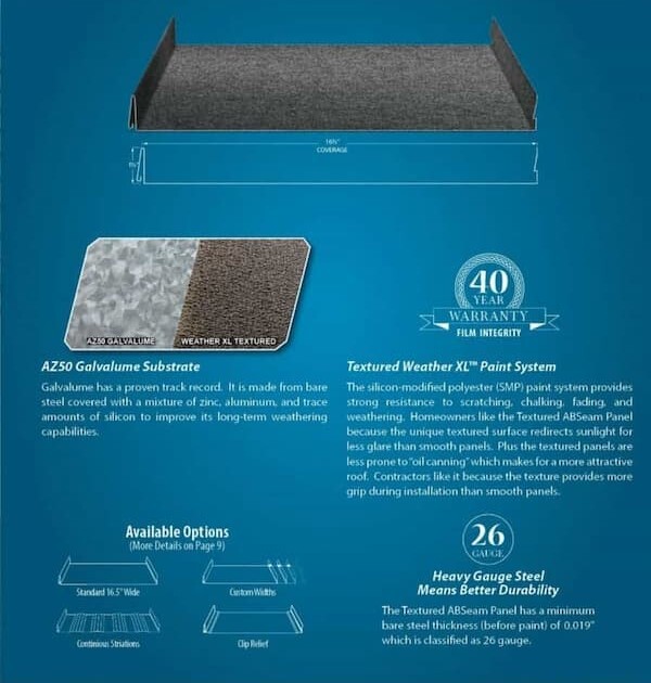 AB Martin ABSeam Textured panel details. Image courtesy of www.ABMartin.net. AB Martin ABSeam Textured panel details. Image courtesy of www.ABMartin.net.