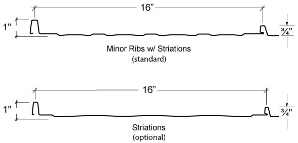 ABC SL-16 panel profile. Image Courtesy of www.ABCMetalRoofing.com.