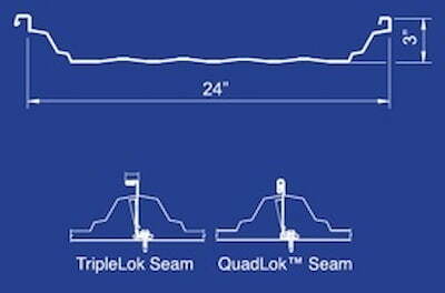 ACI Building Systems Stratoshield panel profile. Image courtesy of www.ACIBuildingSystems.com. ACI Building Systems Stratoshield panel profile. Image courtesy of www.ACIBuildingSystems.com.