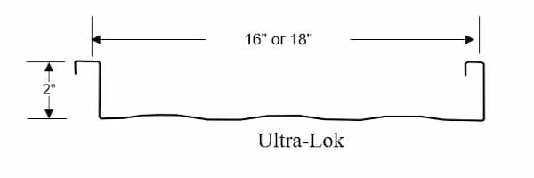 ACI Building Systems UltraLok seam profile. Image courtesy of www.acibuildingsystems.com.