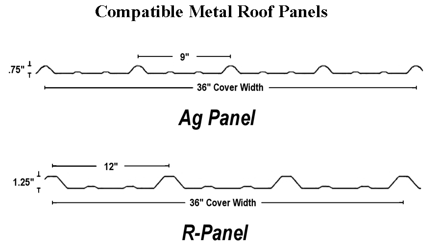 9" r-panel and 12" r-panel steel roofing panel profiles.