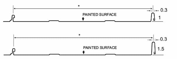 Agway Metals Inc NS Nailstrip panel profile. Image courtesy of www.AgwayMetals.com.