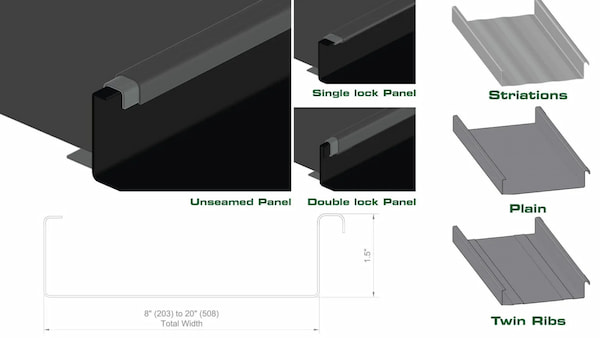 Alcan Products Mech-Lock 1.5" panel. Image courtesy of www.AlcanProducts.ca. 