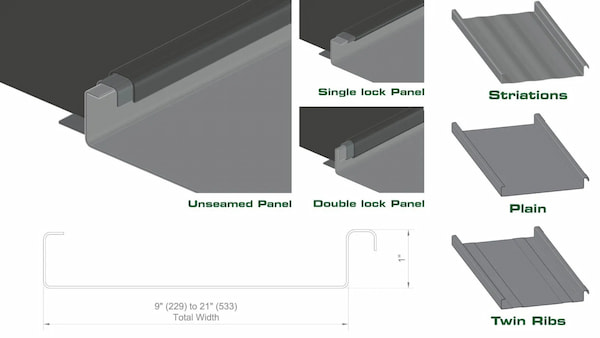 Alcan Products Mech-Lock 1" panel. Image courtesy of www.AlcanProducts.ca. 