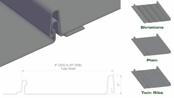 Alcan Products Quik-Lock 1" panel. Image courtesy of www.AlcanProducts.ca. 