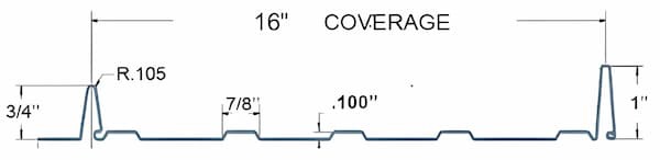 Profile view of the Oxford Snaplock Panel illustrating the sleek 1-inch seam and hidden clip system for residential and small commercial builds; image courtesy of www.All-StarMetals.com.