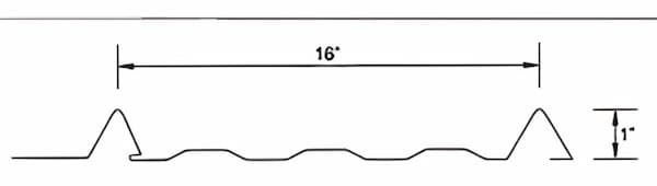 ASP QuickSnap 16 nailstrip standing seam panel A profile view of the QuickSnap 16-inch wide panel featuring a snap-lock seam and anti-siphon design. Image courtesy of www.aspmetals.com.