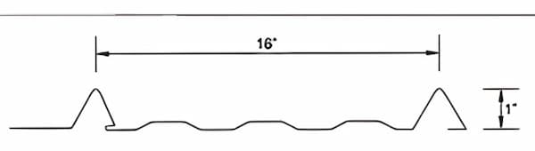 ASP QuickSnap 16 panel profile. Image courtesy of www.aspmetals.com.