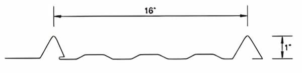 ASP SL-100 panel profile. Image courtesy of www.aspmetals.com.