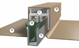 Imetco Batten-Tite panel profile. Image courtesy of www.Imetco.com.