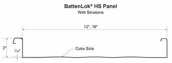 Fortify Battenlok HS panel profile. Image courtesy of www.fortifybuildingsolutions.com.