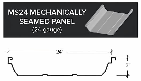 BC Steel MS24 panel. Image courtesy of www.BCSteel.com.