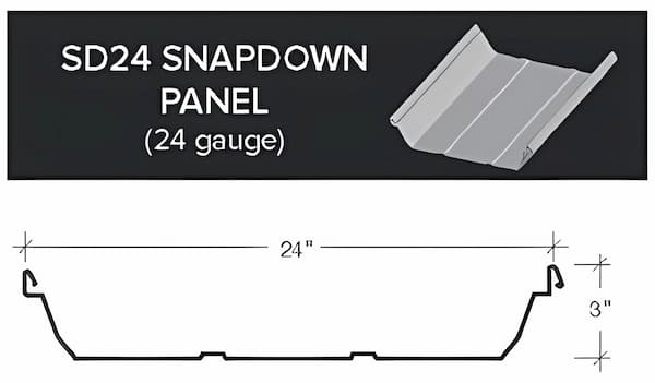 BC Steel SD24 SnapDown panel. Image courtesy of www.BCSteel.com.