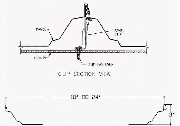 Betco 324 panel profile sketch. Image courtesy of www.BetcoInc.com.