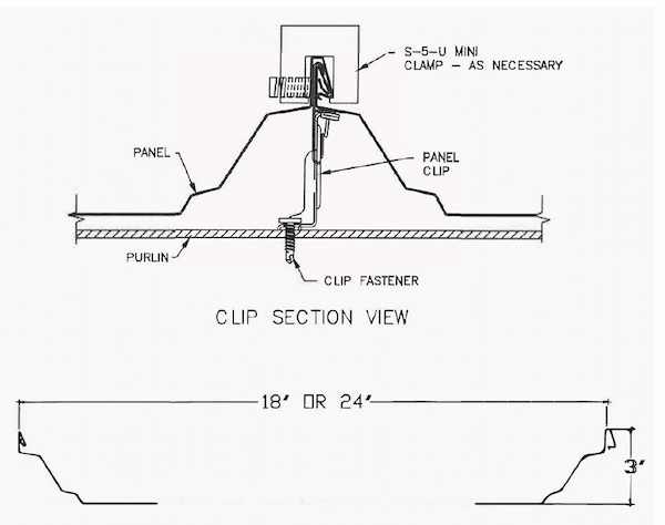 Betco Inc. 324 panel profile. Image courtesy of www.BetcoInc.com.