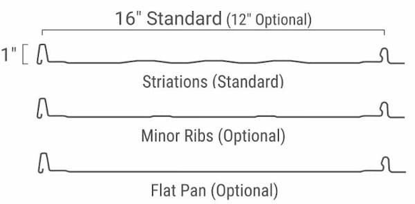 BRS Loc-100 standing seam profile. Image courtesy of www.BRSSupply.us.