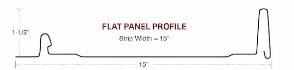 Profile view of the Buckeye 1.5-Inch Nailstrip Panel illustrating the integrated fastening flange and snap-lock design for residential and light commercial use; image courtesy of www.BuckeyeMetalRoofing.com.