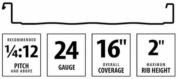 Central State Central Span standing seam panels. Image courtesy of www.CentralStatesCo.com. Central State Central Span standing seam panels. Image courtesy of www.CentralStatesCo.com.
