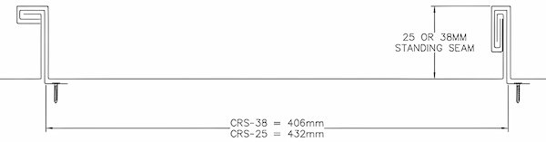 CR Systems CRS-25 panels. Image courtesy of www.cr-systems.ca.