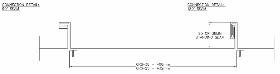  The CRS 25 panel has a 1" tall seam and is 17" wide. The CRS 38 panel has a taller 1.5" seam and a 16" standard panel width.