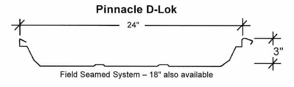 Pinnacle Structures D-Lok panel profile. Image courtesy of www.PinnacleStructures.com.