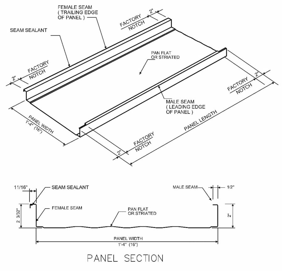 Dean Steel Buildings Pro-VR panel illustration. Image courtesy of www.DeanSteelBuildings.com.