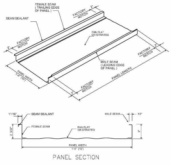 Dean Steel Pro VR trapezoidal structural standing seam panel with a two-inch rib height and 16-inch width. Image courtesy of www.deansteelbuildings.com.
