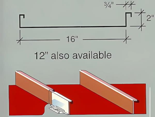 Empire Steel Buildings SS216 panel profile. Image courtesy of www.EmpireBuilt.com.