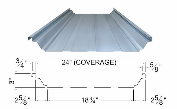 Technical profile of the ExSteel RTL-24 trapezoidal panel showcasing the 3-inch seam height and structural rib designed for long-span commercial and industrial applications; image courtesy of www.exsteel.com.