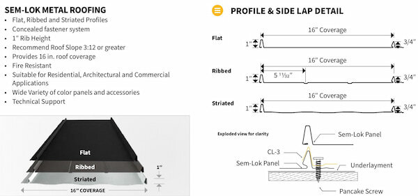 Gibraltar SEM-Lok (Snap Seam) metal panel profile with integrated nail flange for weathertight installations. Image courtesy of www.GibraltarBuildingProducts.com