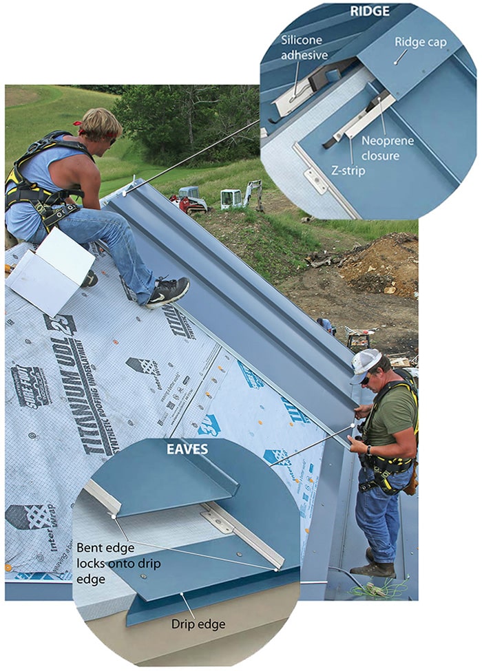 Two workers installing metal roofing with illustrations..