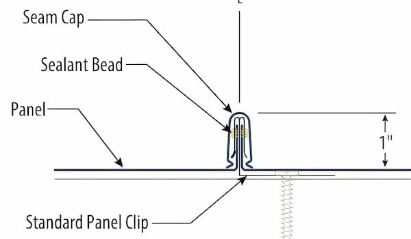 IMETCO SS Batten panel. Image courtesy of www.IMETCO.com.