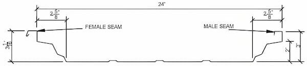 Inland Building Systems TS-324 panel. Image courtesy of www.inlandbuildings.com. Inland Building Systems TS-324 panel. Image courtesy of www.inlandbuildings.com.