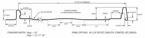 Metal Panels, Inc FF1 panel profile. Image courtesy of www.MetalPanelsInc.com.