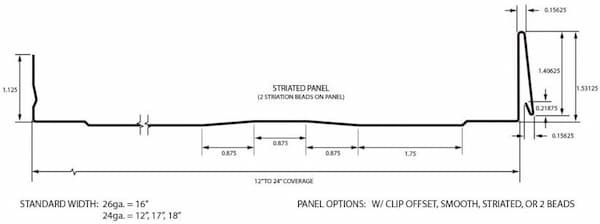 Metal Panels, Inc SL15 panel profile. Image courtesy of www.MetalPanelsInc.com.