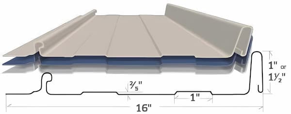 Mid Florida Metal Roofing 1-inch Nailstrip panel. Image courtesy of www.MidFloridaMetalRoofingSupply.com. 