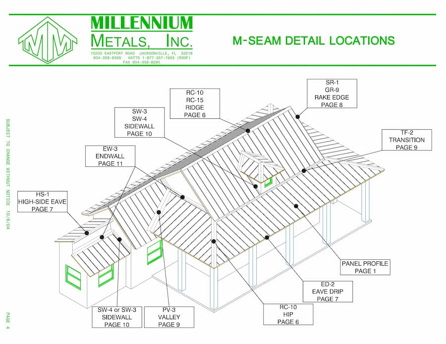 Millennium Metals, Inc standing seam roof diagram. Image courtesy of www.MMI2000.net.