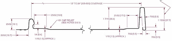 MWI Metal Roofing 1.5 inch Nailstrip Snaplock panel. Image courtesy of www,MWIMetalRoofing.ca.
