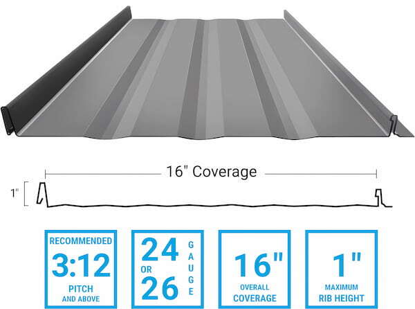 Pioneer Metals Standing Seam Nailstrip Panel. Image courtesy of www.PioneerMetalsGA.com.