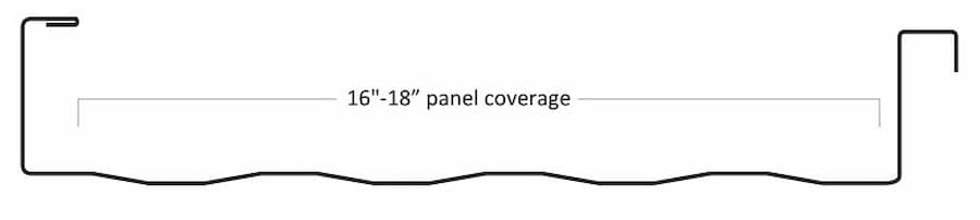 Premiere Metals 2" Commercial panel. Image courtesy of www.PremiereMetals.com.