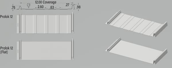 Westform Prolok 12 panel profile.Image courtesy of www.Westform.com.
