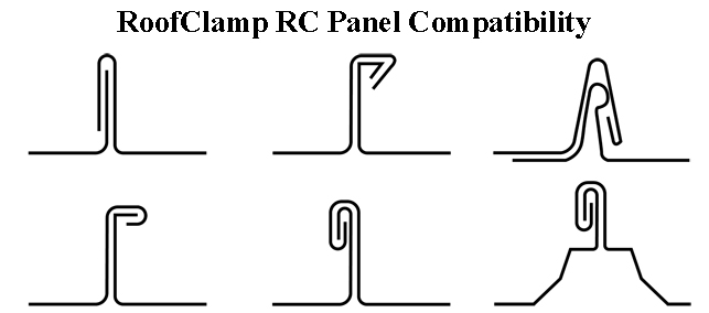 RoofClamp RC compatibility chart.