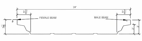Schulte Building Systems TS-324 panel. Image courtesy of www.SBSLP.com.