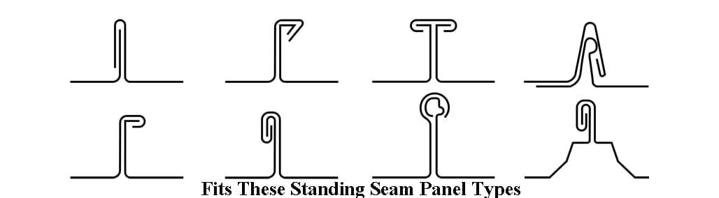 Chart showing compatible roof seams for the SSRA1 anchor.