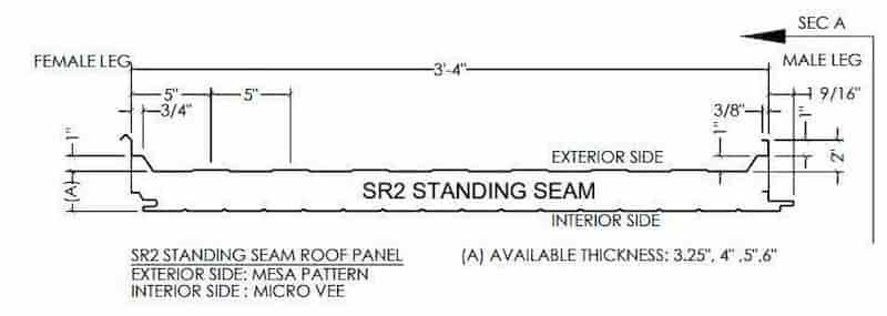 Nucor SR2 standing seam panel profile. Image courtesy of www.NucorBuildingSystems.com.