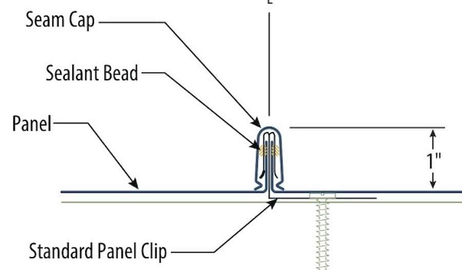 Imetco SS Panel profile. Image courtesy of www.Imetco.com.